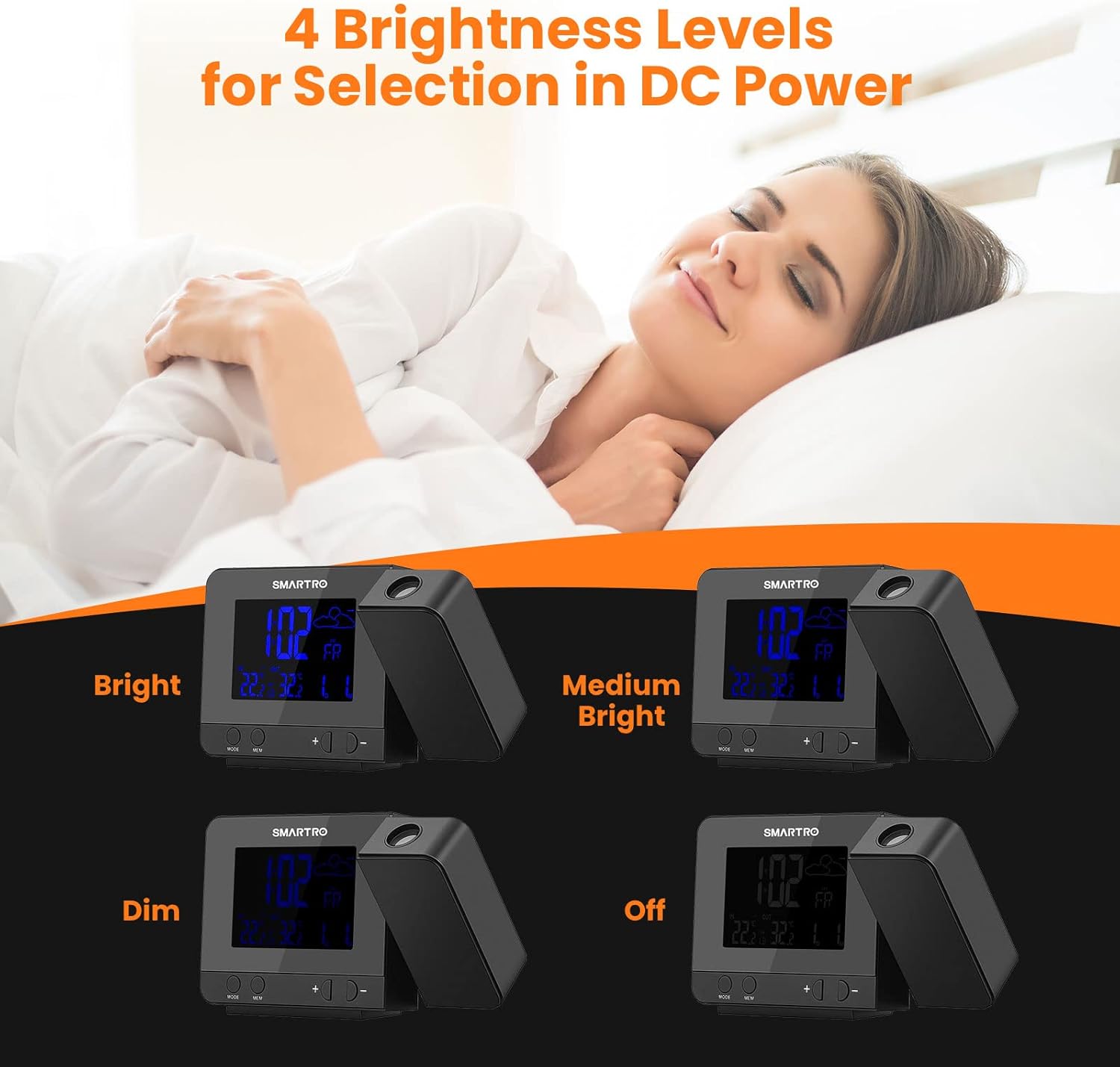 Digital Projection Alarm Clock with Weather Station