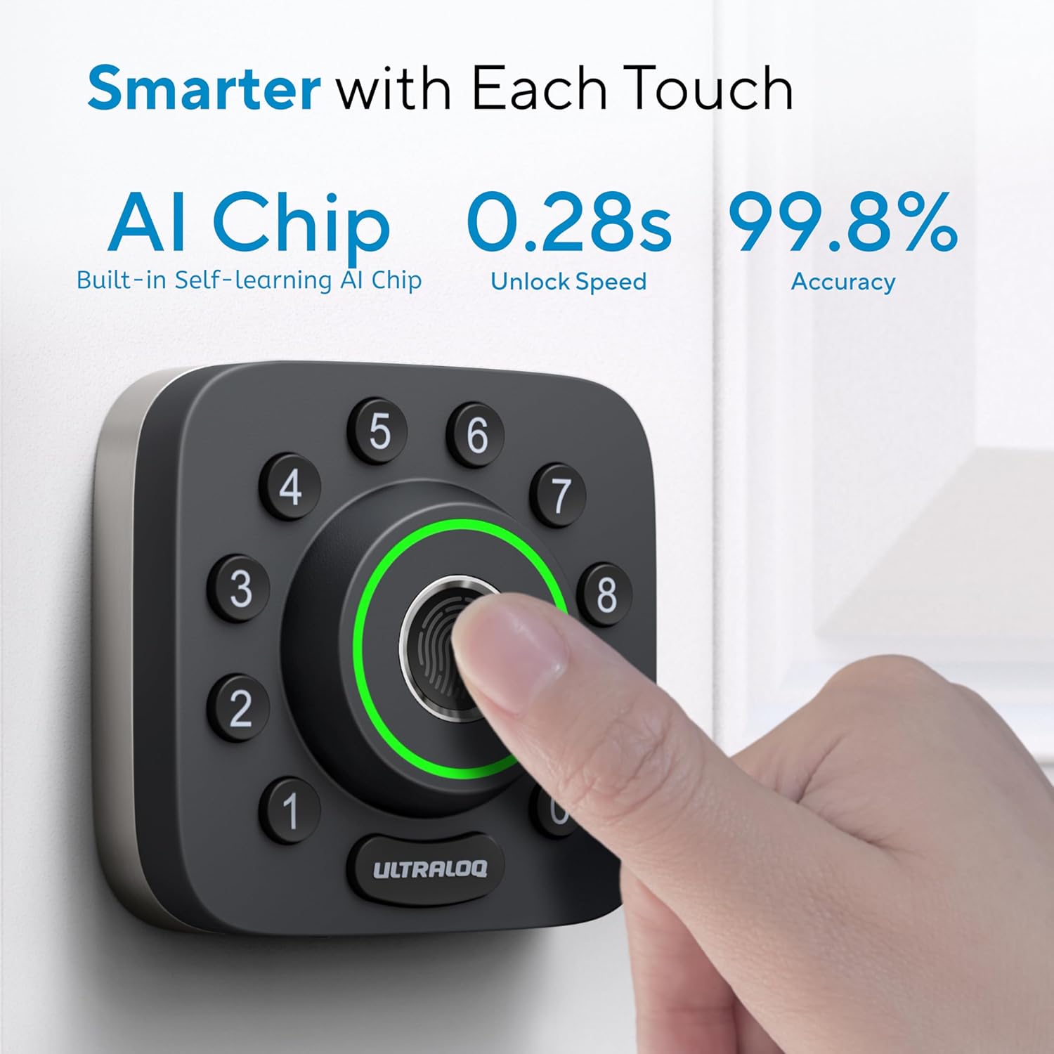 Keyless Entry Smart Lock