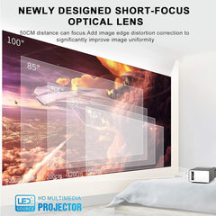 Home Office Mini Projector