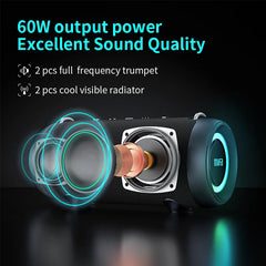 A90 Bluetooth Speaker | 60W Class D Amplifier for Exceptional Bass