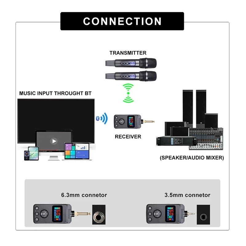 Wireless Bluetooth Microphone Adjusted Echo Cancellation DSP Microphone