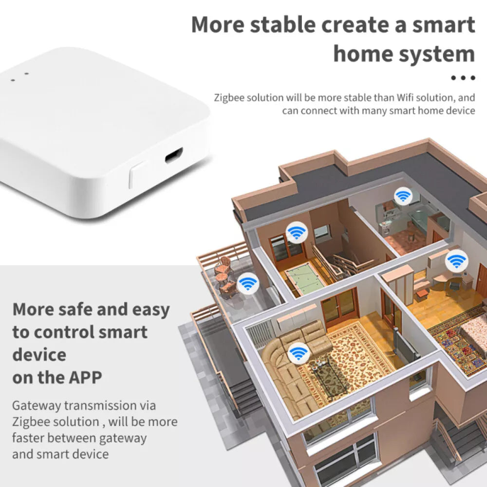 Smart Sensor Gateway Hub