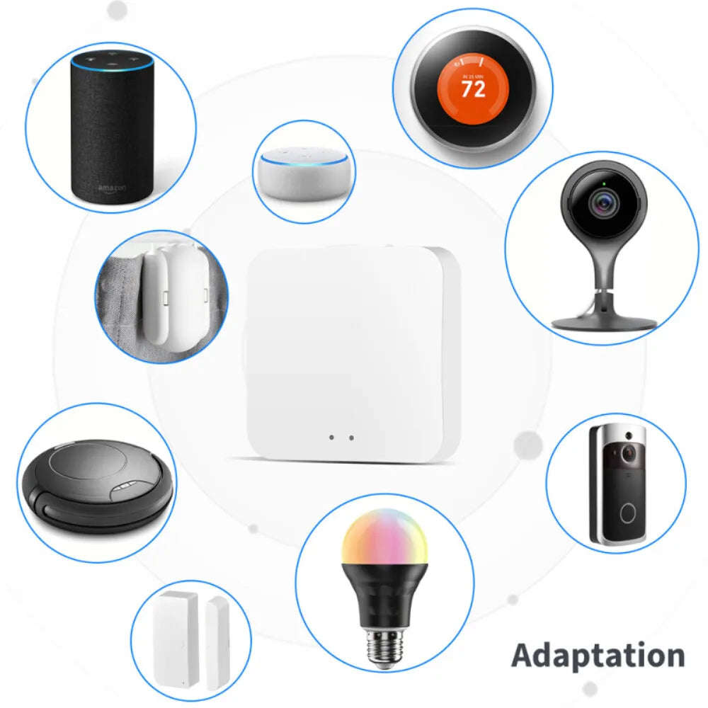 Smart Sensor Gateway Hub